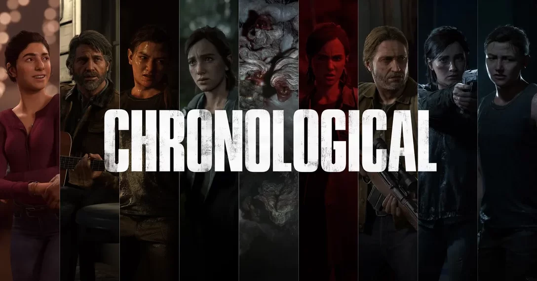 Naughty Dog presenta el modo Cronológico de The  Last  of  Us Parte  2 Remastered, ya disponible